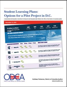 Student Learning Plans: Options for a Pilot Project in D.C.