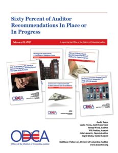 Sixty Percent of Auditor Recommendations In Place or In Progress