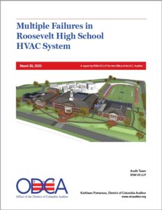 Multiple Failures in Roosevelt High School HVAC System
