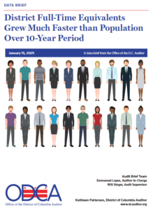 District Full-Time Equivalents Grew Much Faster than Population Over 10-Year Period
